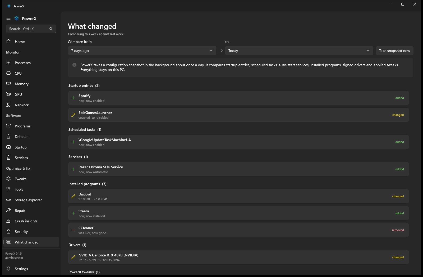 The PowerX What changed page: a diff between last week and today showing a new Spotify startup entry, a disabled Epic Games Launcher, a new scheduled task, a new service, a Discord version bump, Steam installed, CCleaner removed and an NVIDIA driver update.