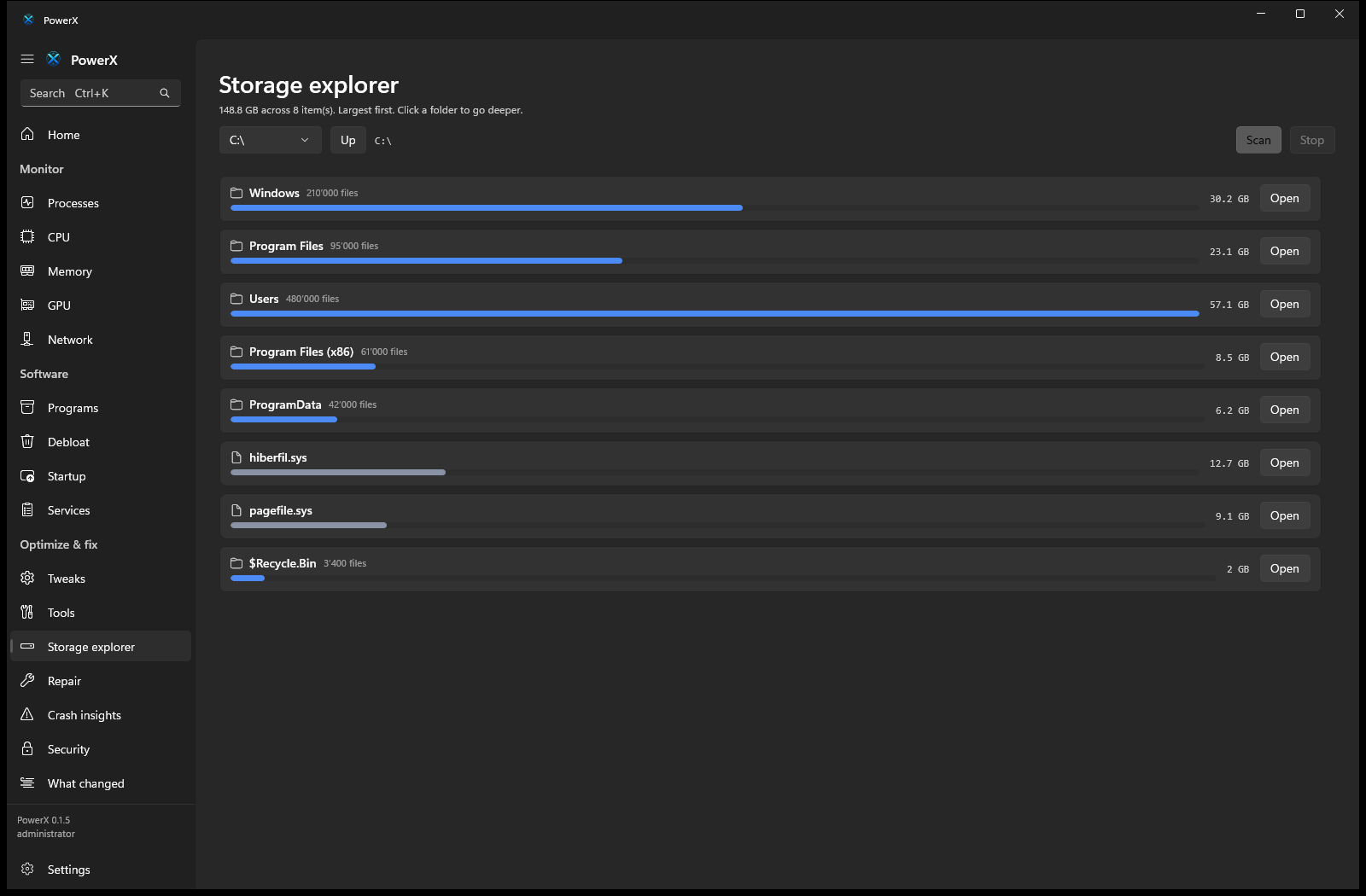 The PowerX Storage explorer page: the folders under C: sized largest first, with Users, Windows and Program Files at the top and hiberfil.sys and pagefile.sys called out as large loose files.